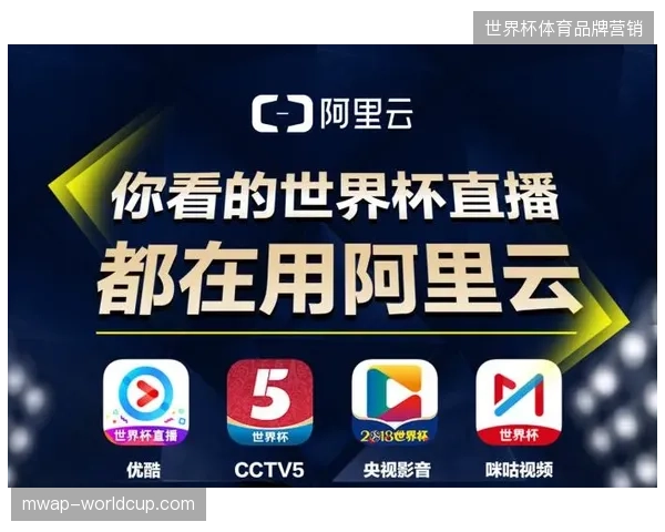 头部直播平台为何放弃私有接口，主动对齐世界杯分发标准协议？